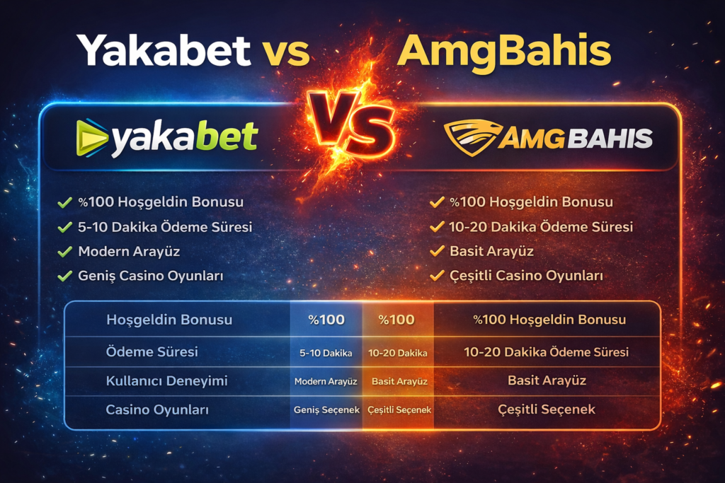 yakabet vs amgbahis karşılaştırma 2026